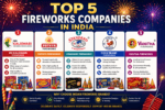 Top 5 Fireworks Companies in India
