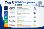 Top 5 RCM Companies in India